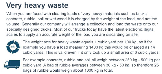 Rubbish Clearance Rates in Ruislip